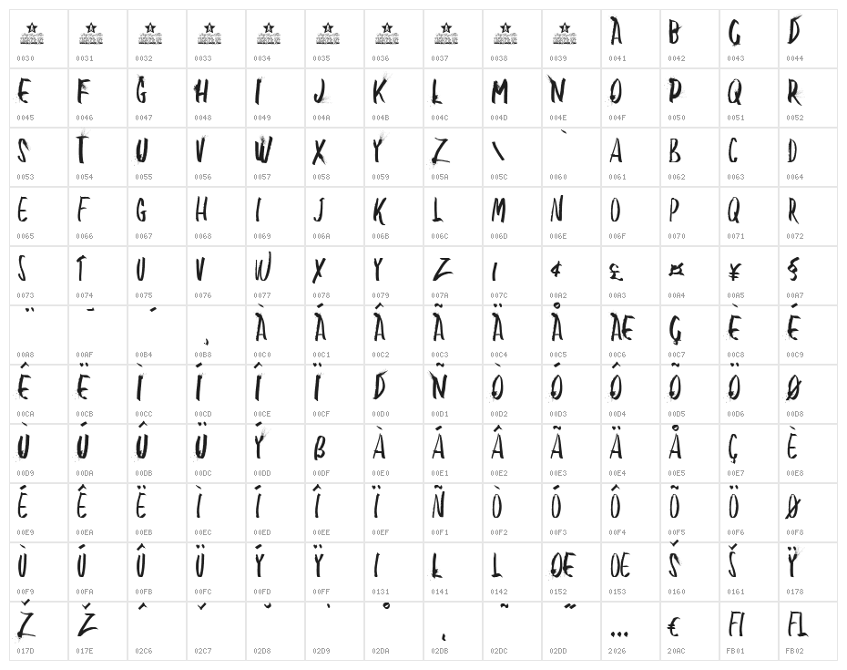 BLOW ME PERSONAL USE Regular Character Map