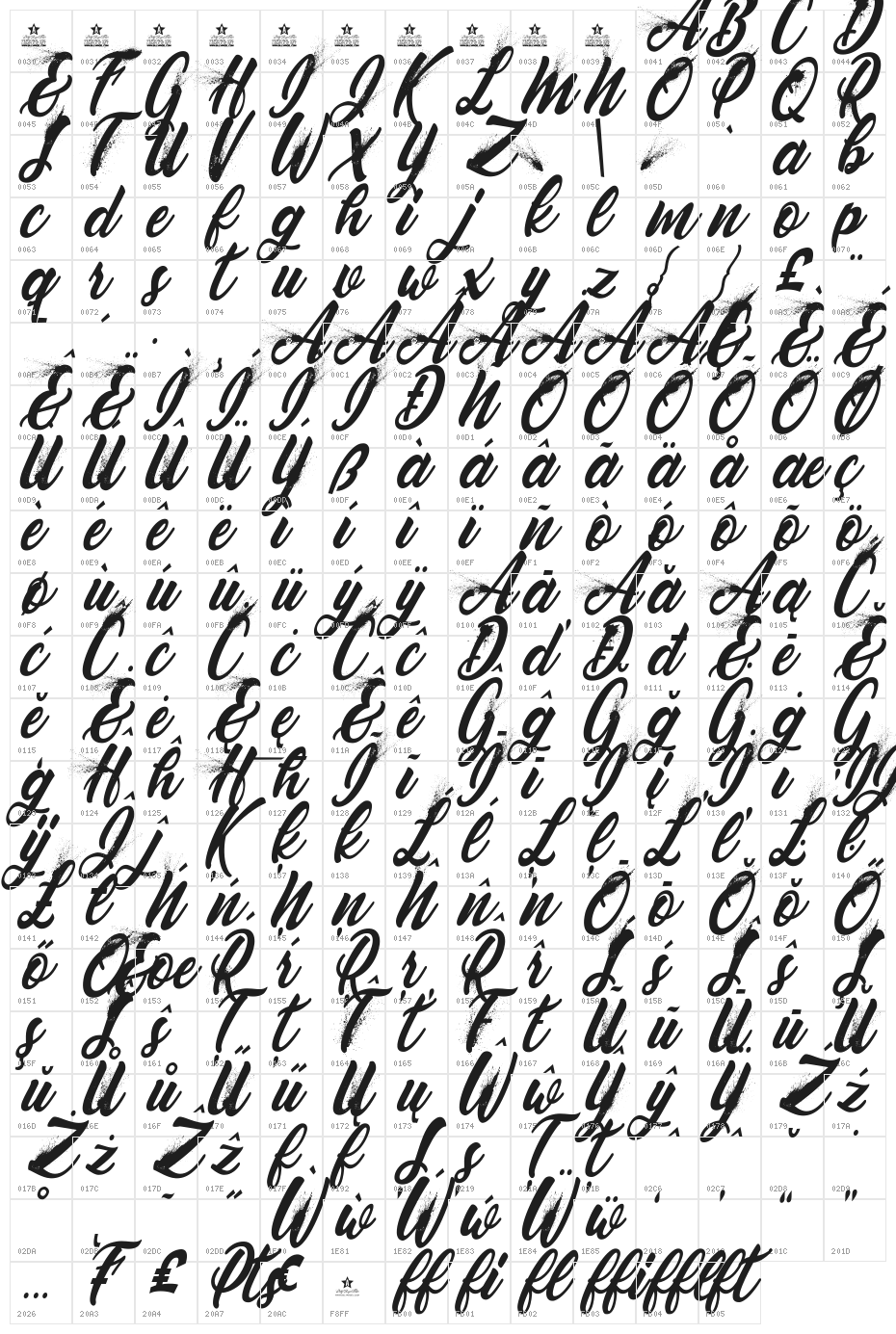 BLOWUP PERSONAL USE Regular Character Map