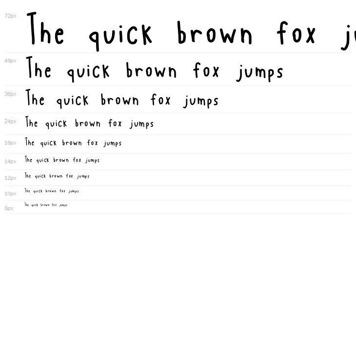 BLUE CHUCKS Waterfall