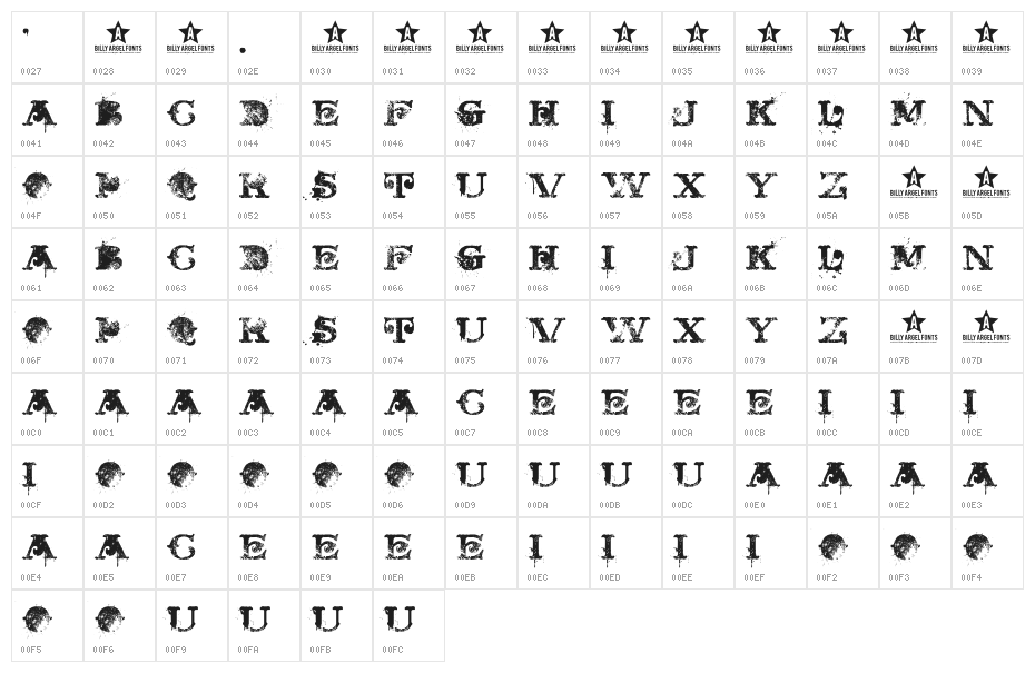 BLUEBERRY Character Map