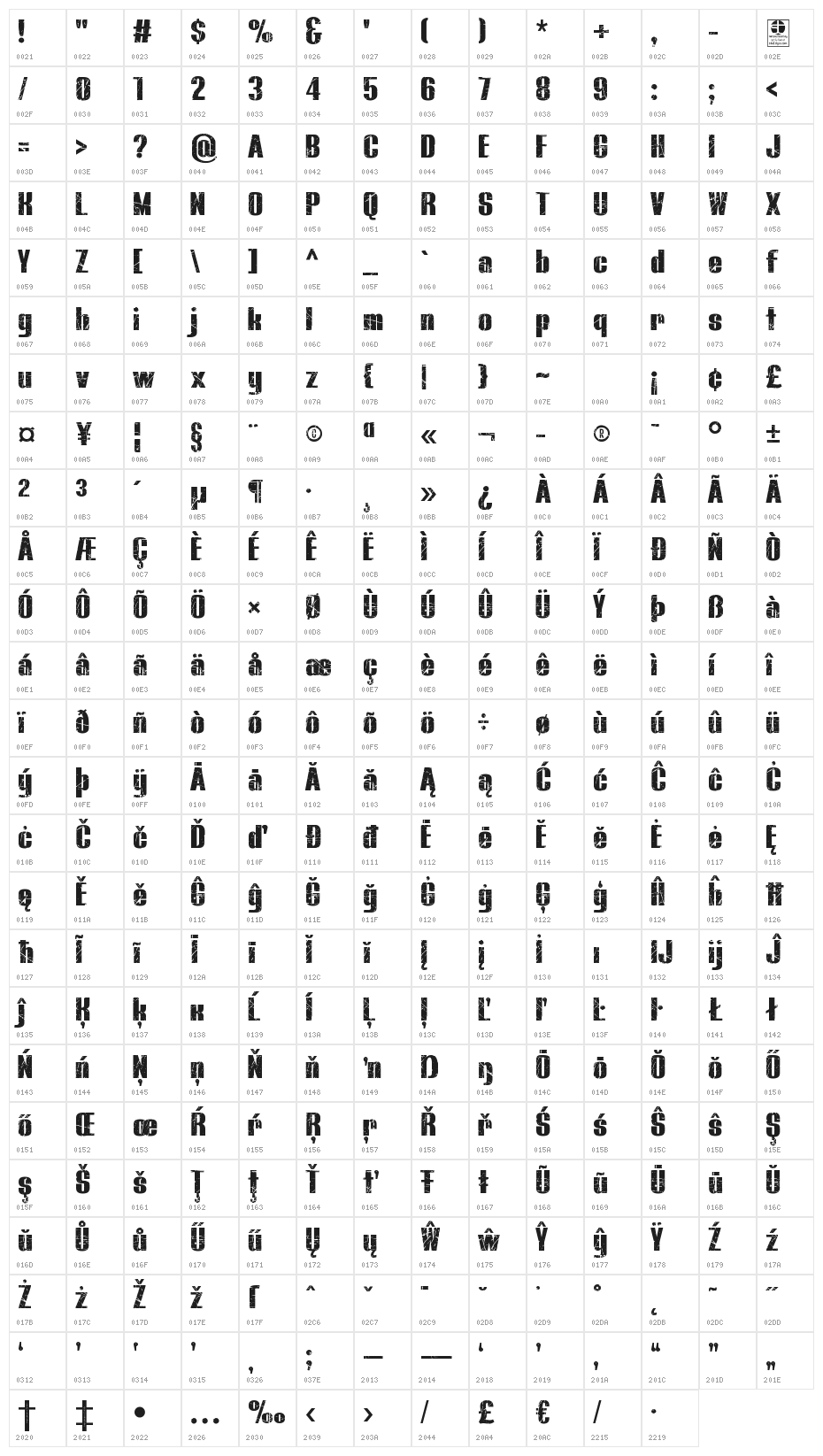 BLUEFISH BLACK SCRATCHED Demo Character Map