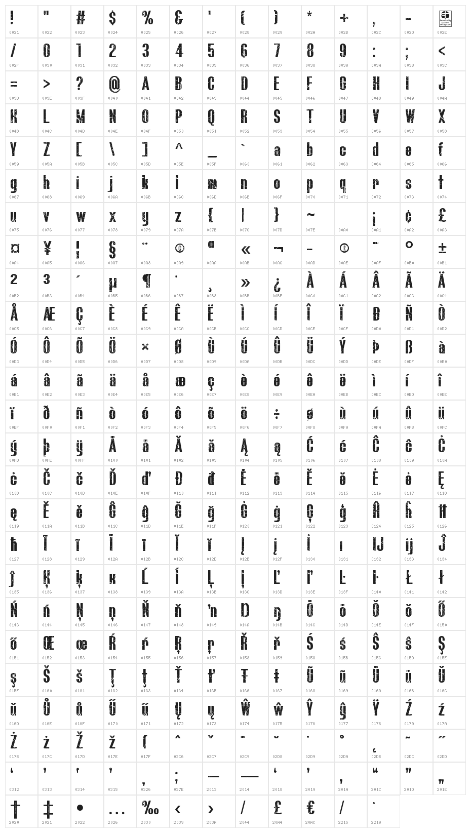 BLUEFISH SCRATCHED Demo Character Map