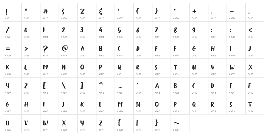 BLUESALE Character Map