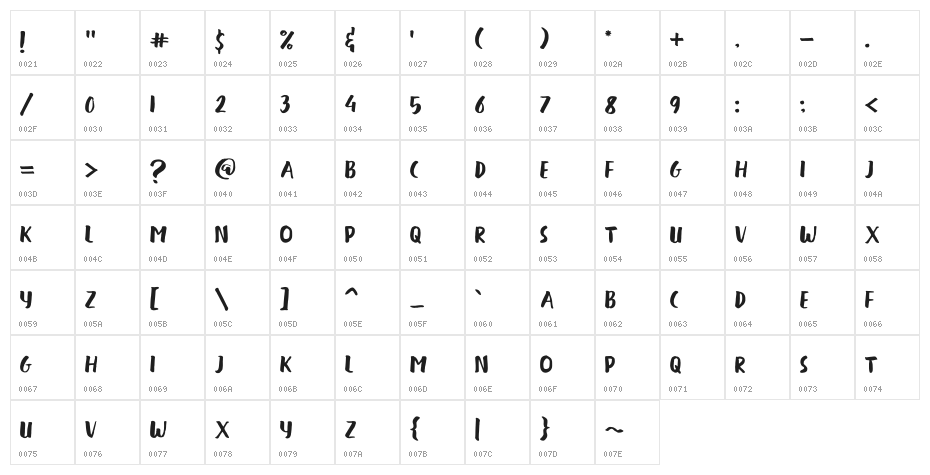 BLUESALE Character Map