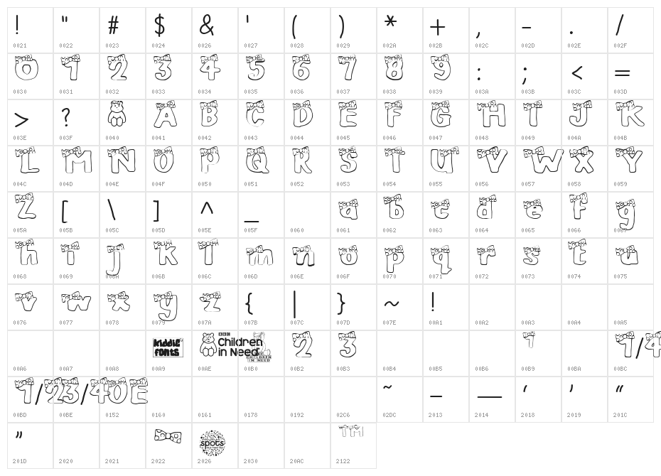 BLUSH BEAR Character Map