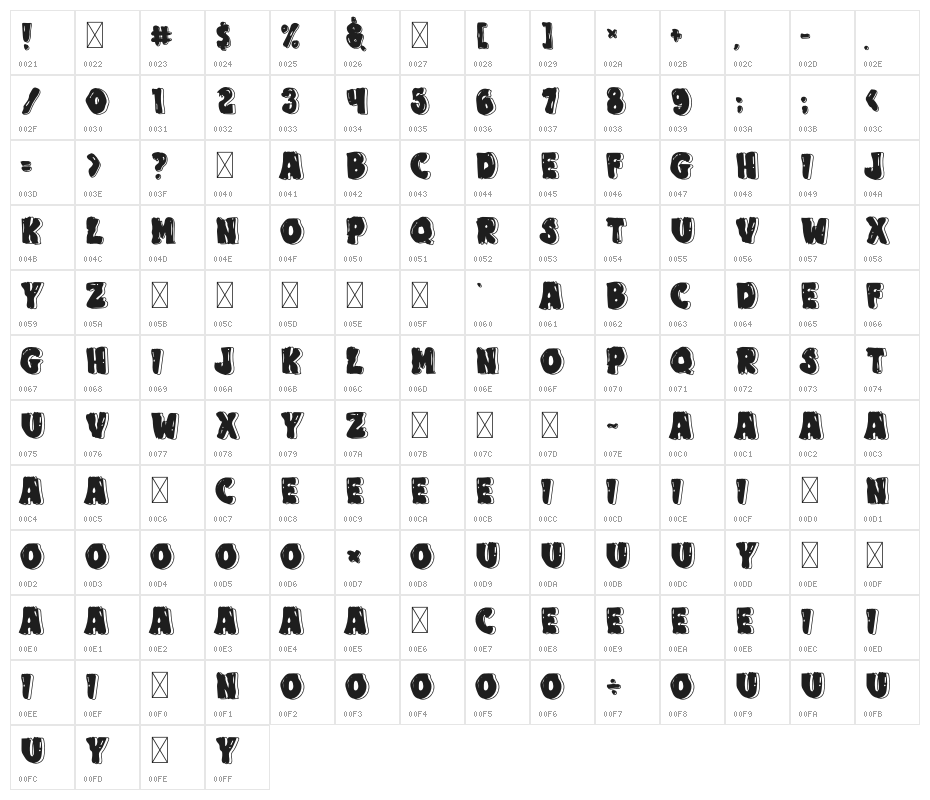 BLack Bolder Character Map