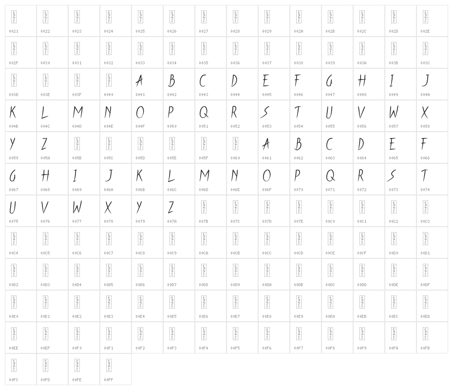 BLacx Dog Character Map
