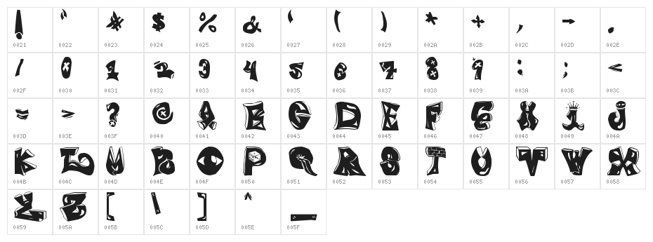 BLiNG RiNG Character Map
