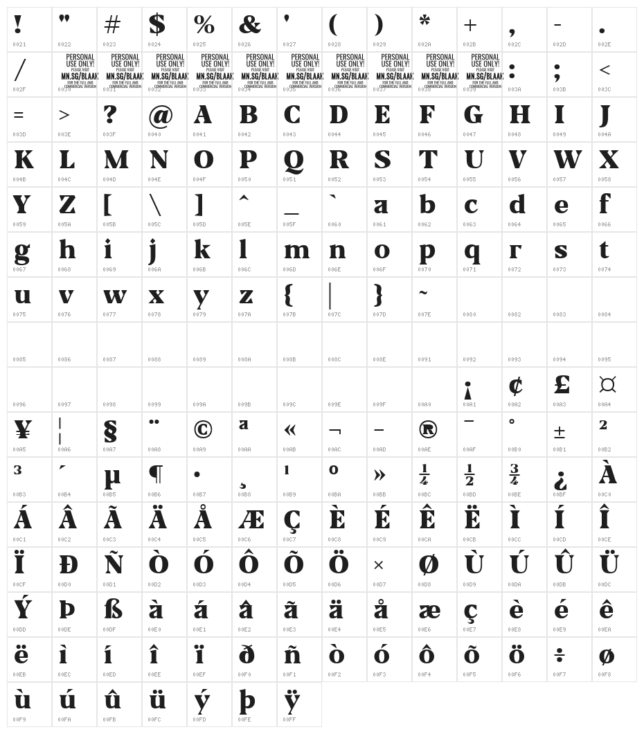 Blaak Black PERSONAL USE Character Map