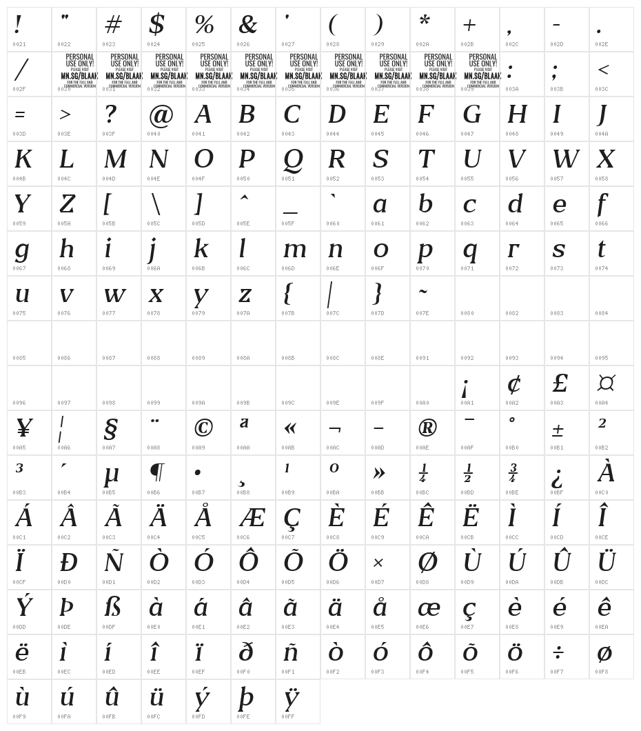 Blaak Light PERSONAL USE Italic Character Map