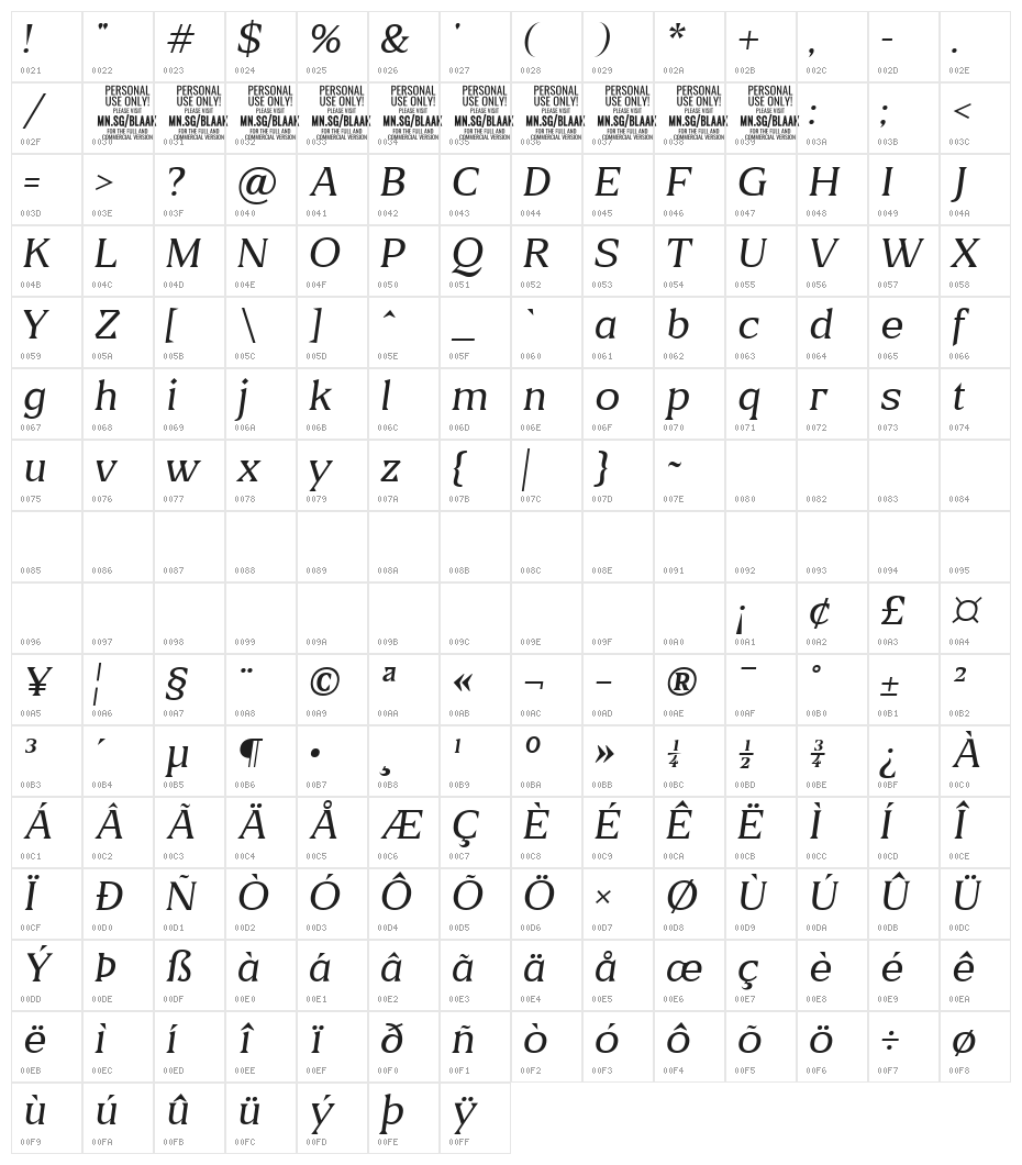 Blaak Thin PERSONAL USE Italic Character Map