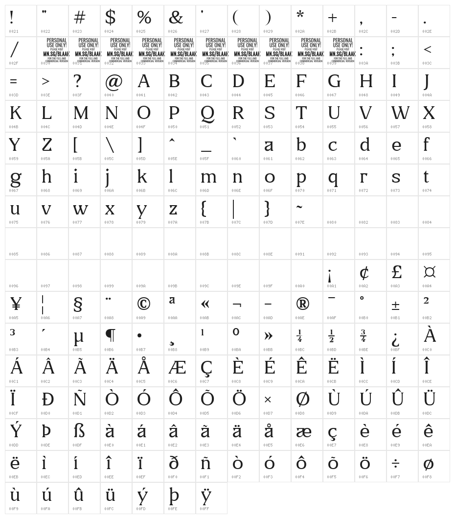 Blaak Thin PERSONAL USE Character Map
