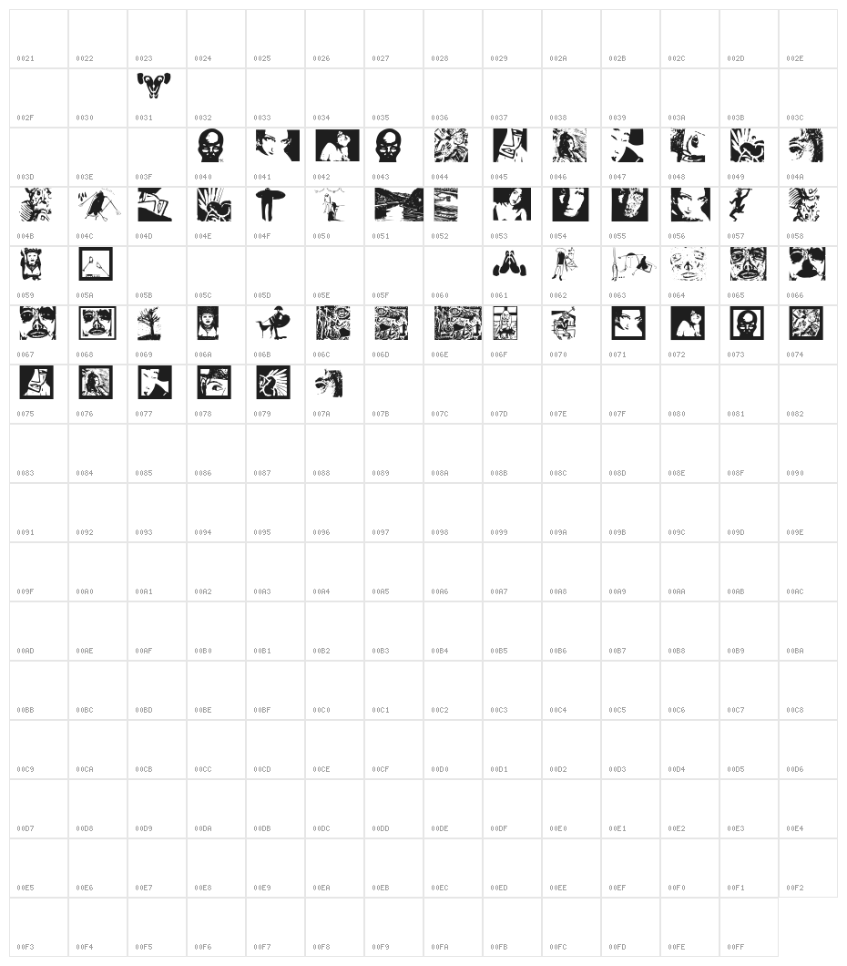 BlacKlinoleumBats Character Map