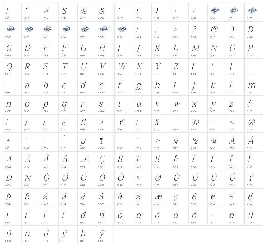 Blacindy DEMO VERSION Italic Character Map