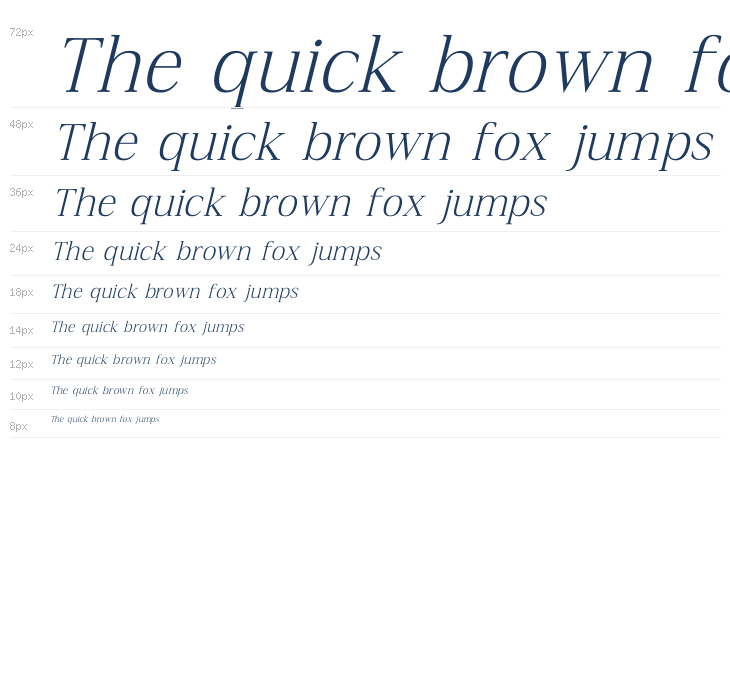 Blacindy DEMO VERSION Italic Waterfall