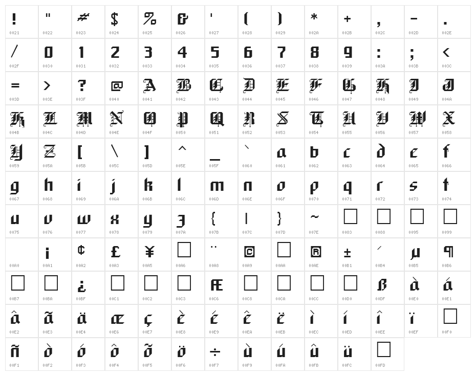 Black-A Character Map