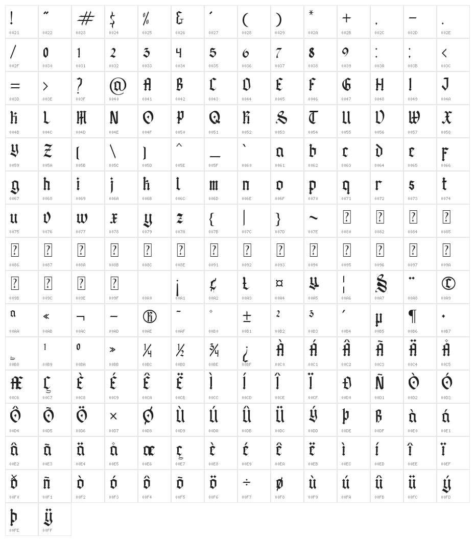 Black Alberia Character Map