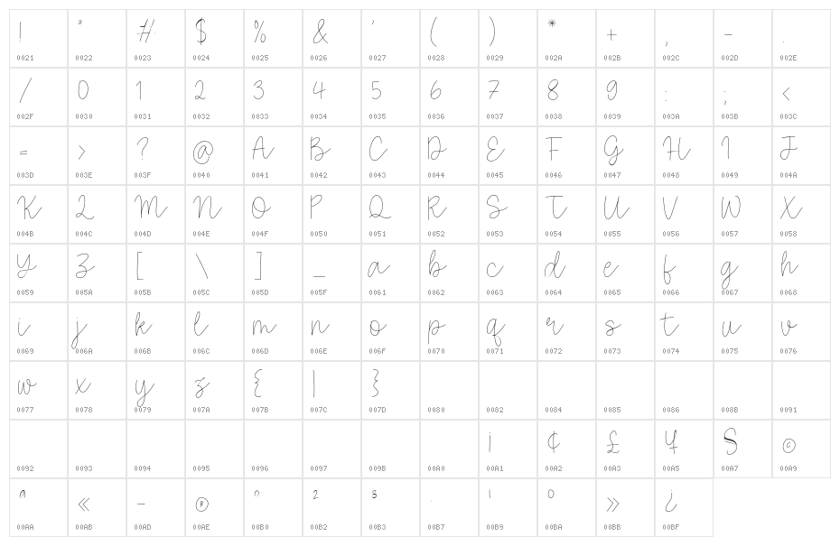 Black Almond Character Map