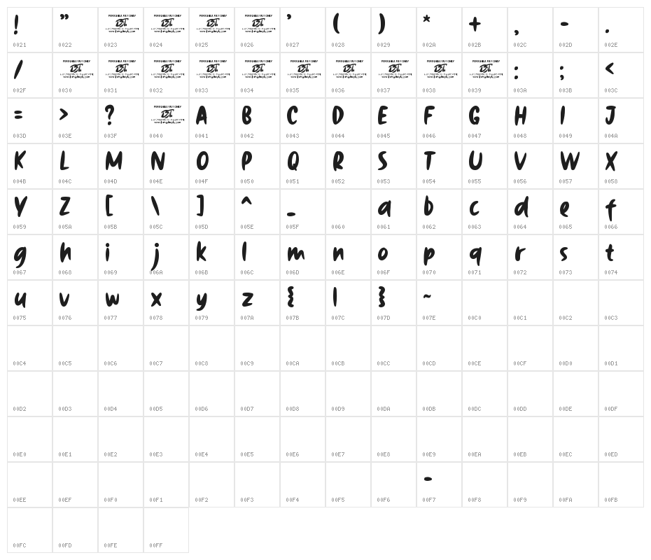 Black Archer Character Map