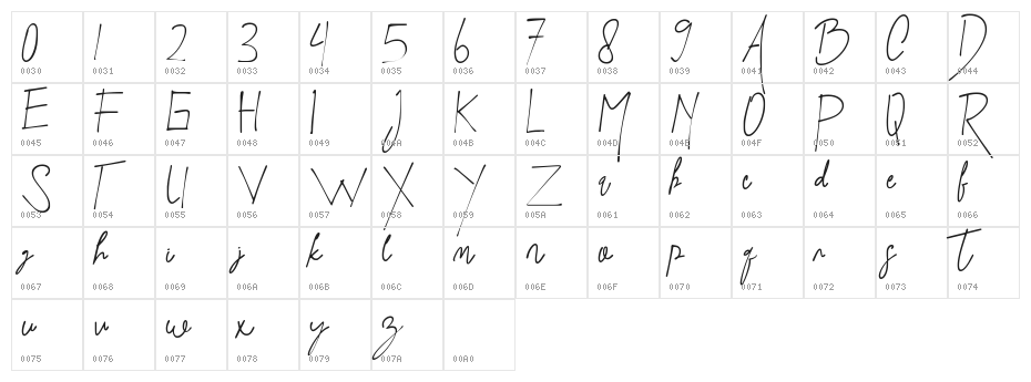 Black Article Character Map