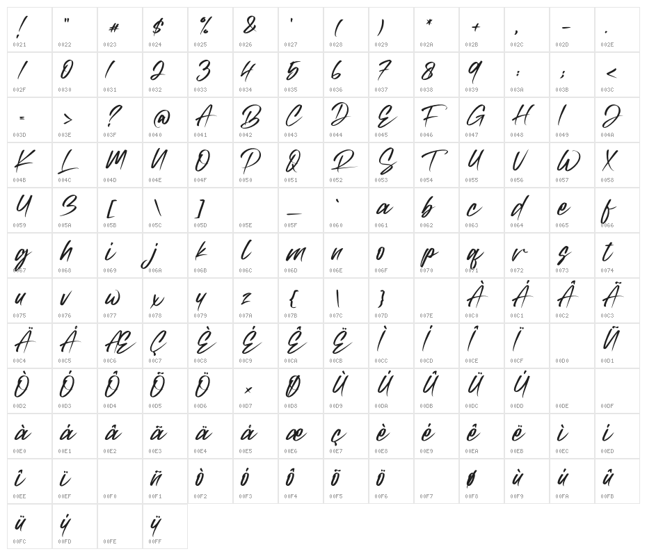 Black Attacks Character Map