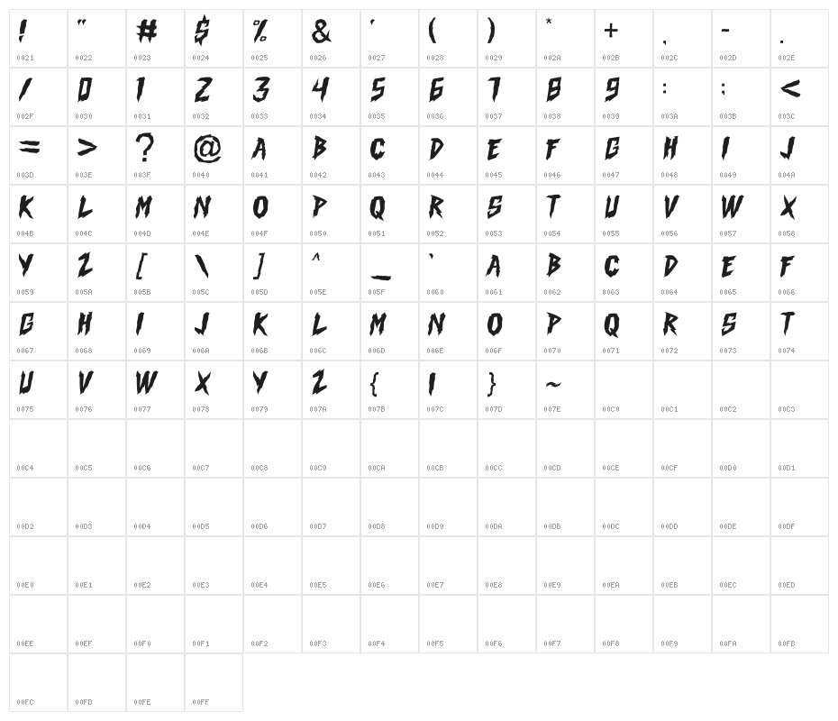 Black Bird Character Map