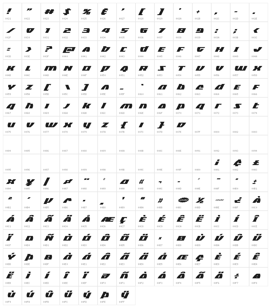 Black Bishop Super-Italic Character Map
