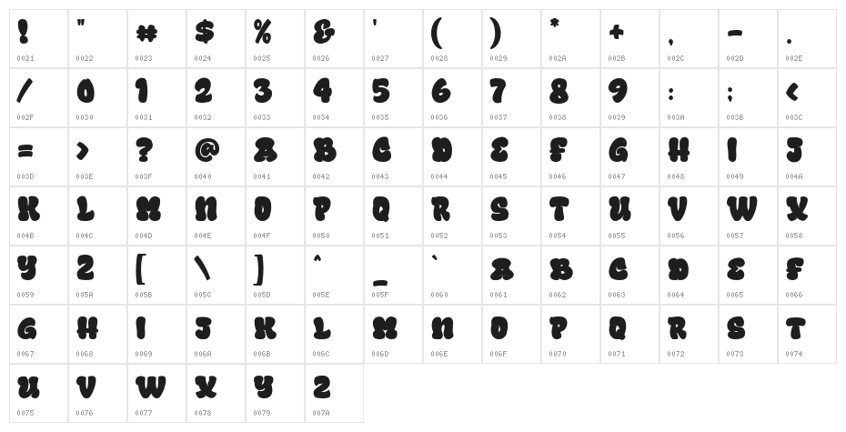 Black Blast Regular Character Map
