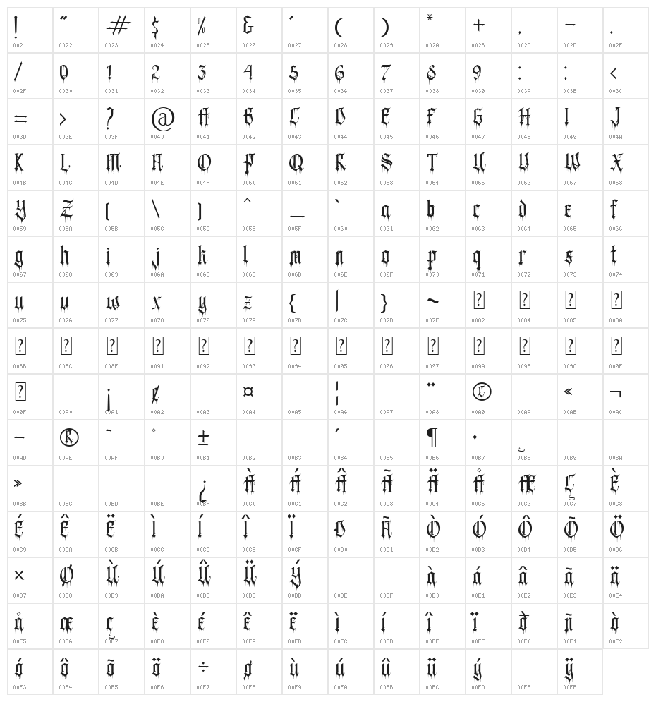 Black Blood Character Map