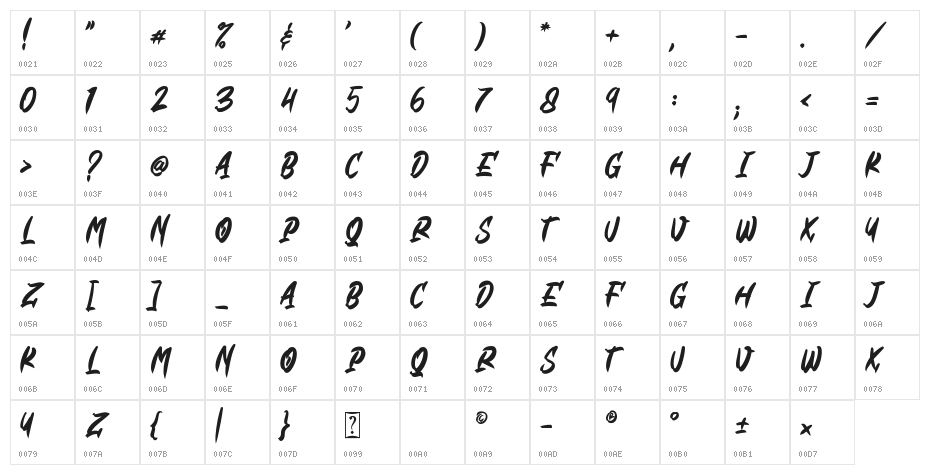 Black & Blue 1 Character Map