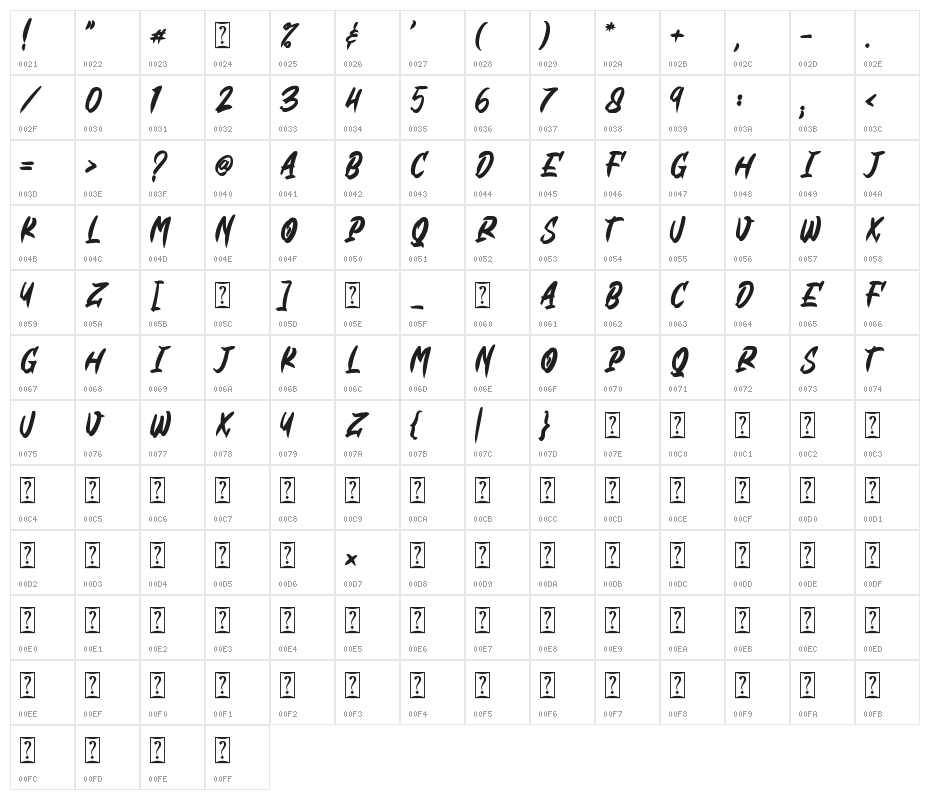Black & Blue Rough Character Map