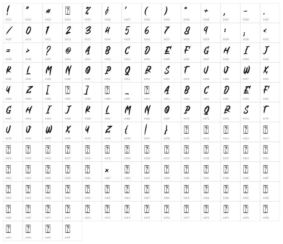 Black & Blue Textured Character Map