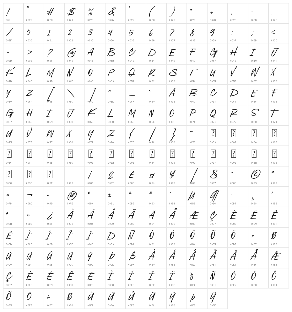 Black Bounars Character Map