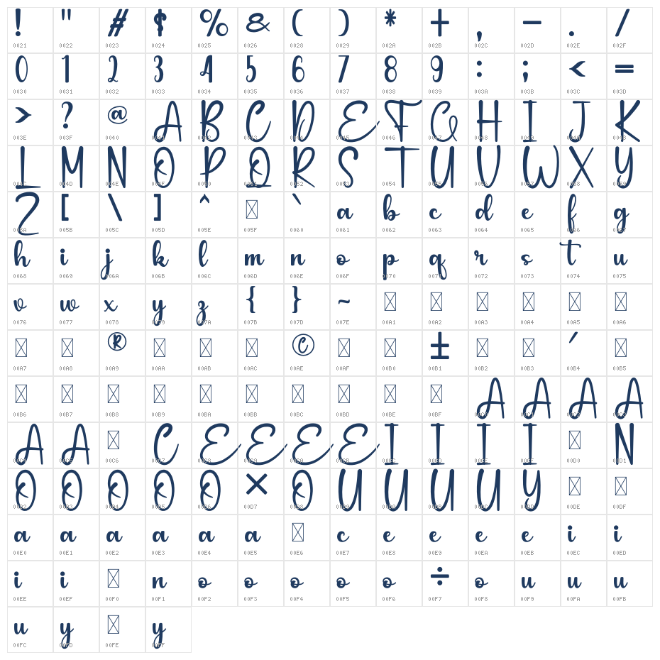 Black Box1 Character Map