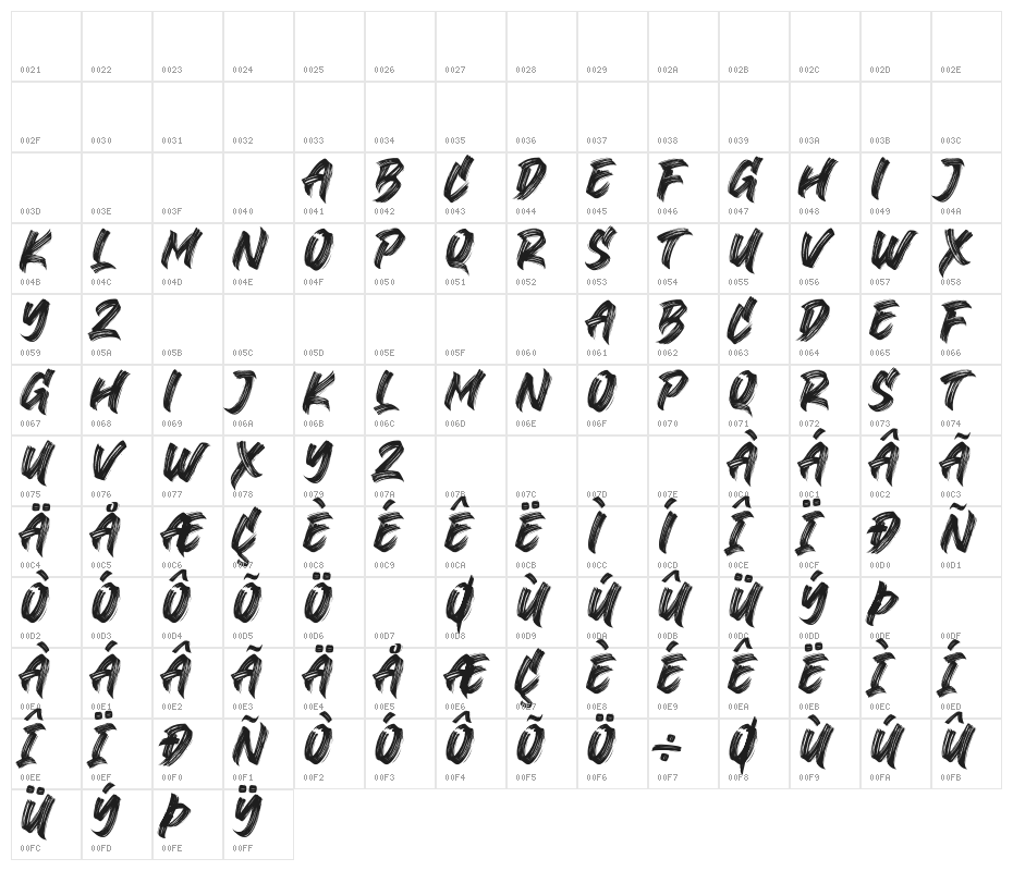 Black Bruno Character Map