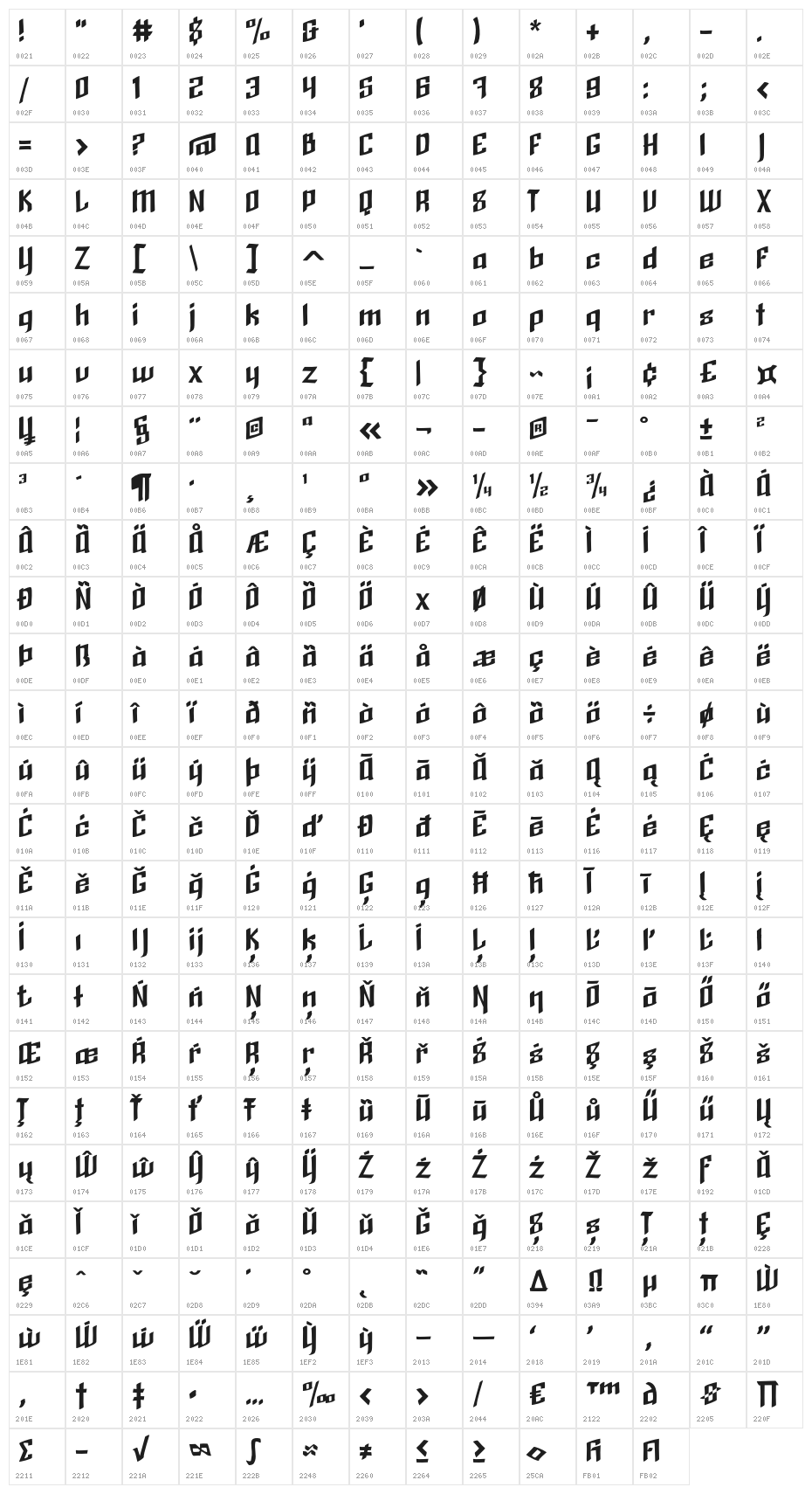 Black Brush Character Map