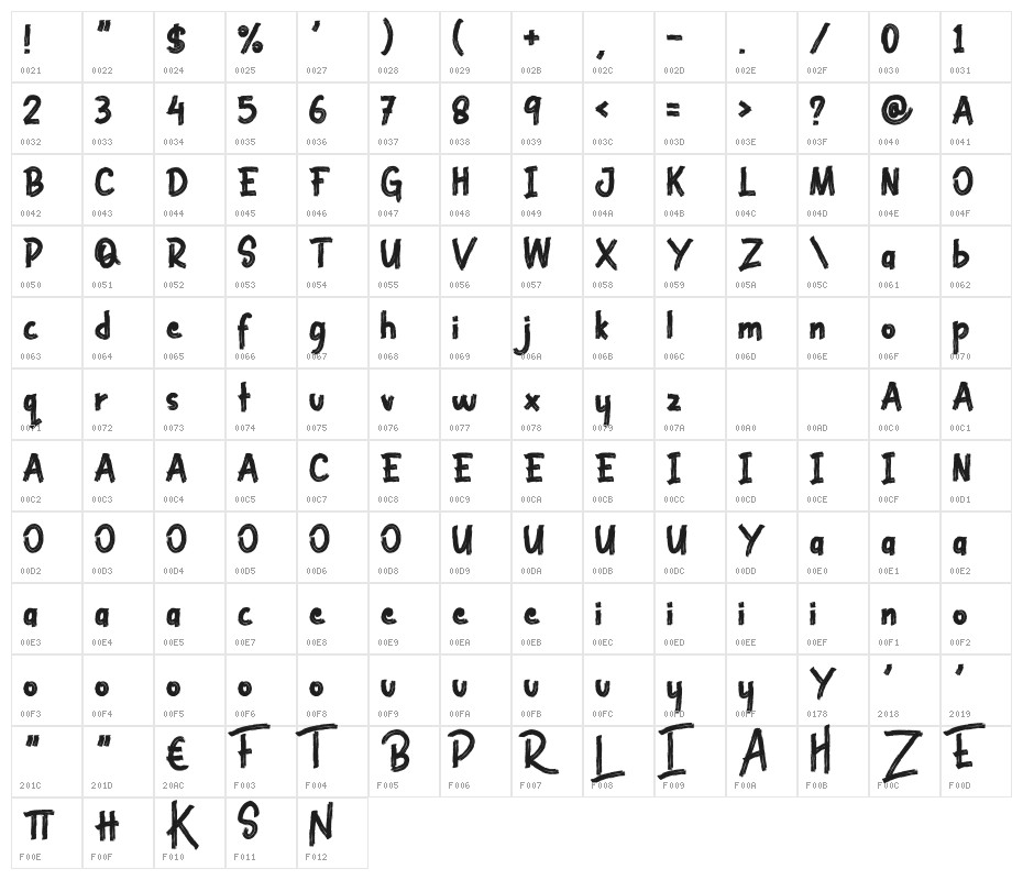 Black Brutal Character Map