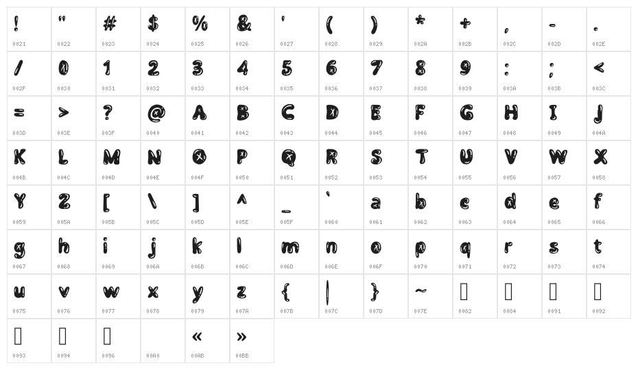 Black Bubbles Regular Character Map