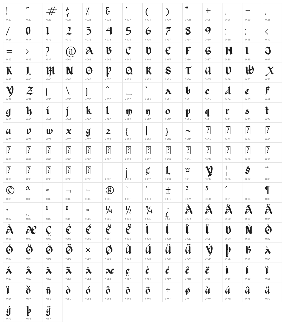 Black Bunny Character Map