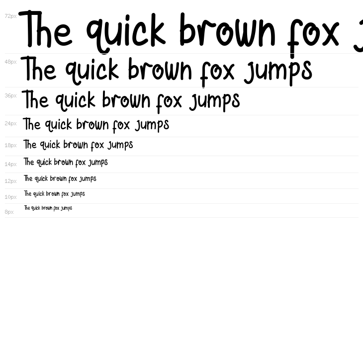 Black Butter Waterfall