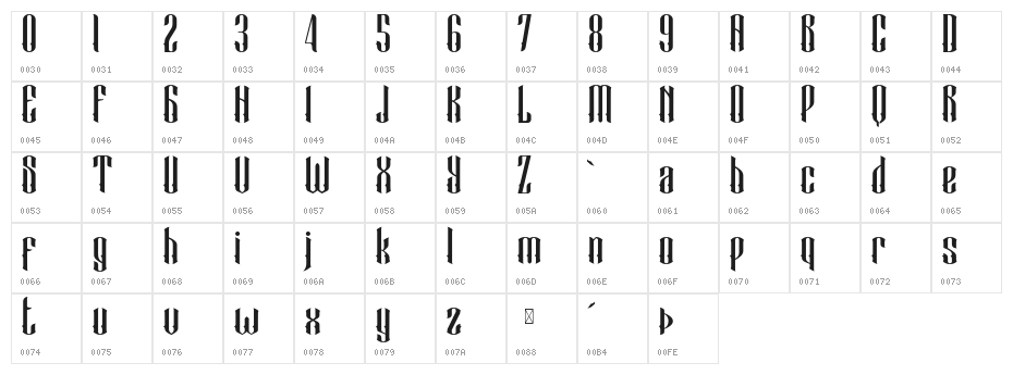 Black Cameo Demo Regular Character Map