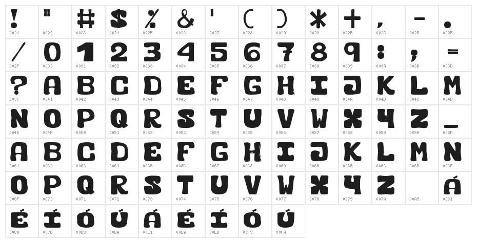 Black Carrot Character Map
