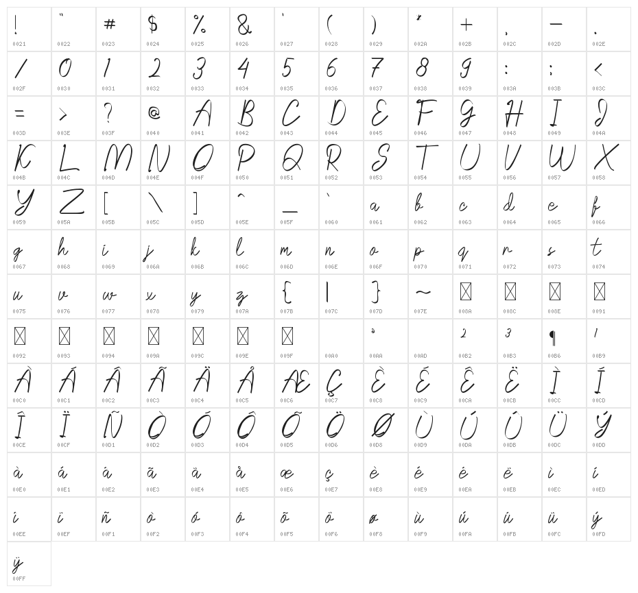 Black Castle Character Map