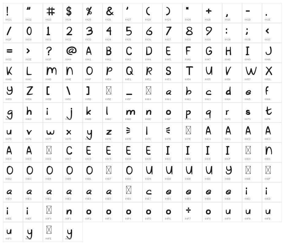Black Cat Character Map