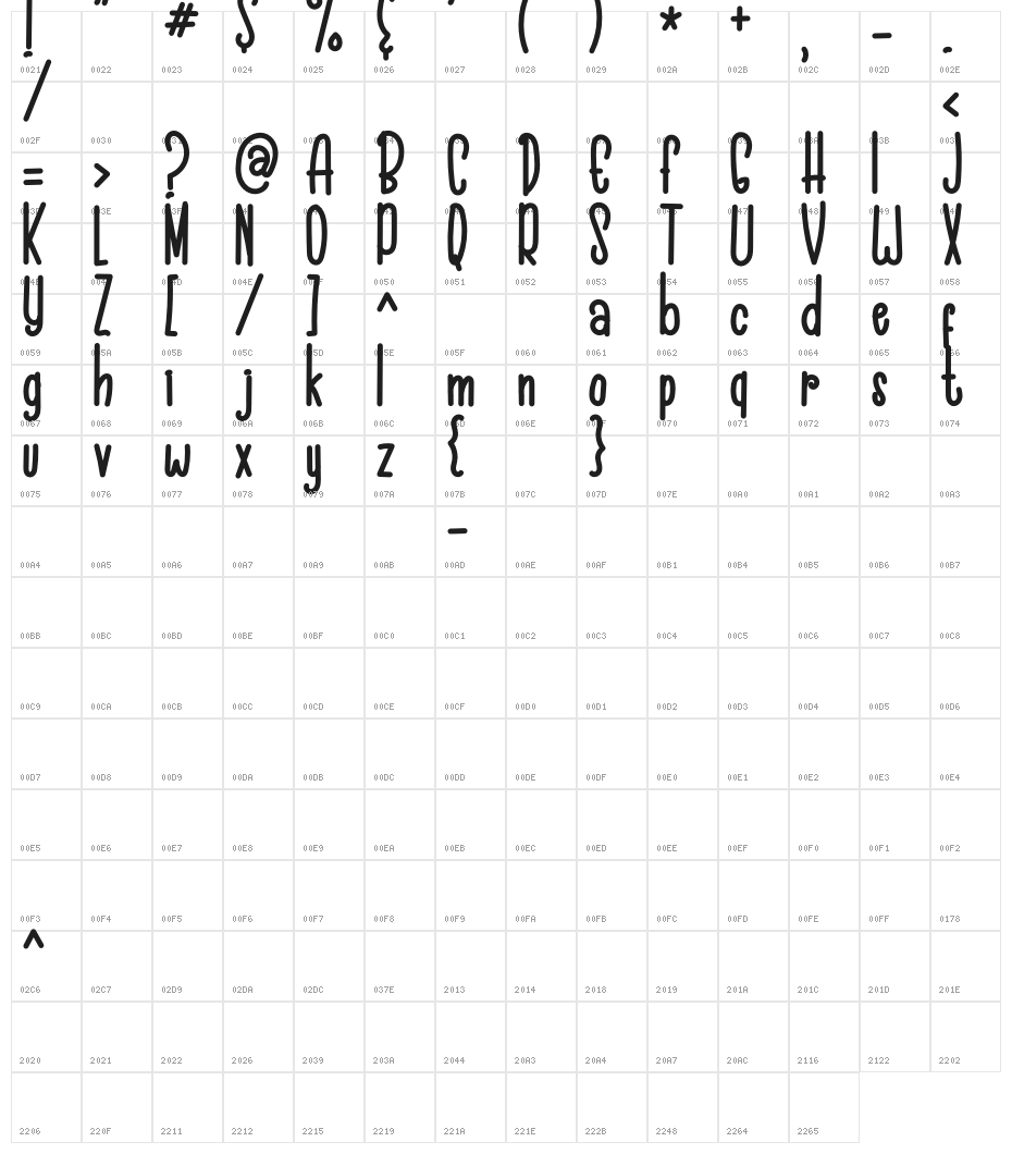 Black Cat Character Map