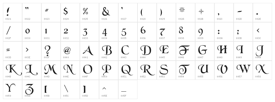 Black Chancery Character Map