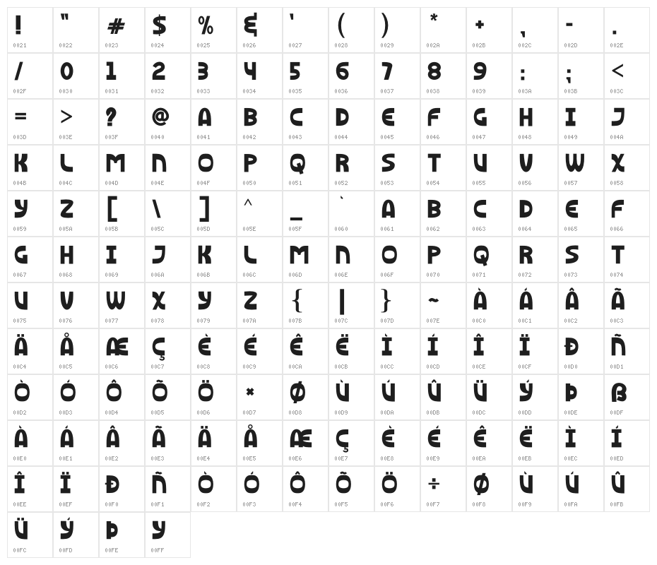 Black Chocolate Character Map