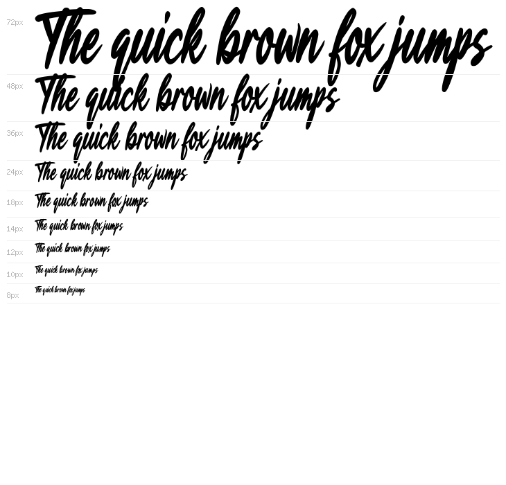 Black Chocolate Waterfall