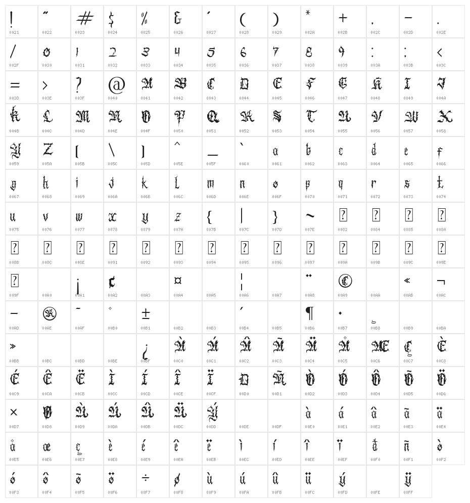 Black Chrone Character Map