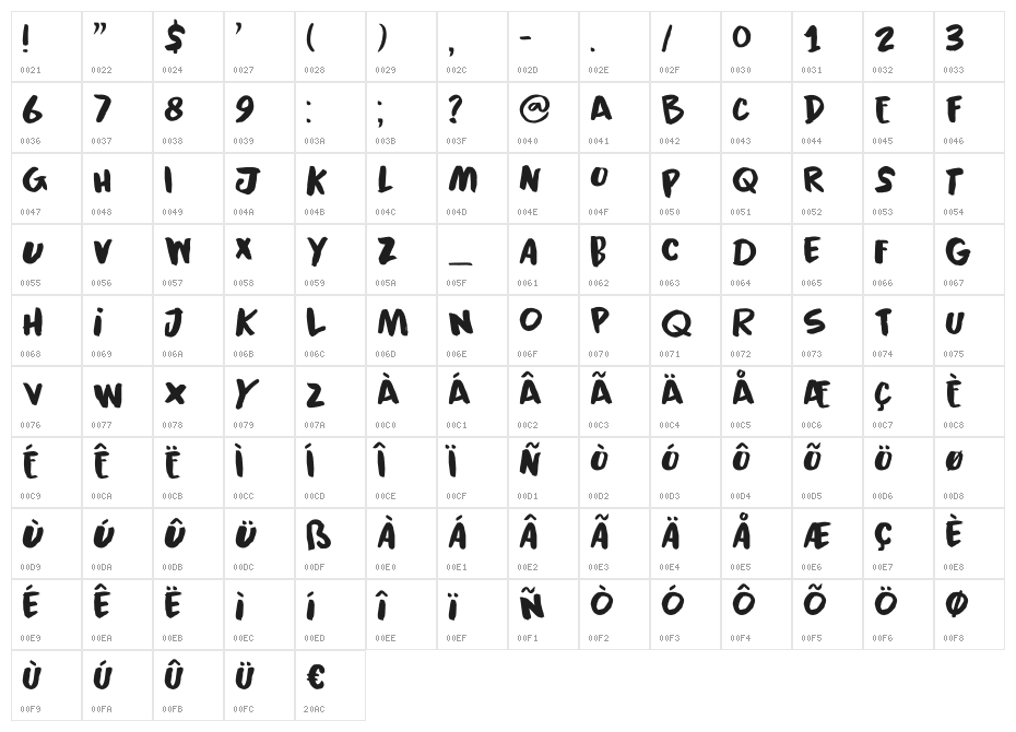 Black Cluster DEMO Regular Character Map